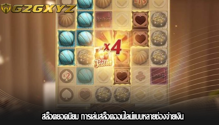 สล็อตยอดนิยม การเล่นสล็อตออนไลน์แบบหลายช่องจ่ายเงิน