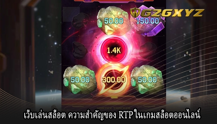 เว็บเล่นสล็อต ความสำคัญของ RTP ในเกมสล็อตออนไลน์